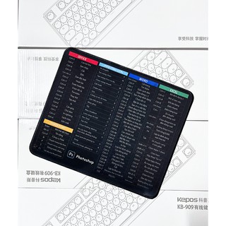 Miếng lót chuột  / Bàn di chuột dày 4 ly cỡ 25x32cm khâu viền full túi bóng cực đẹp