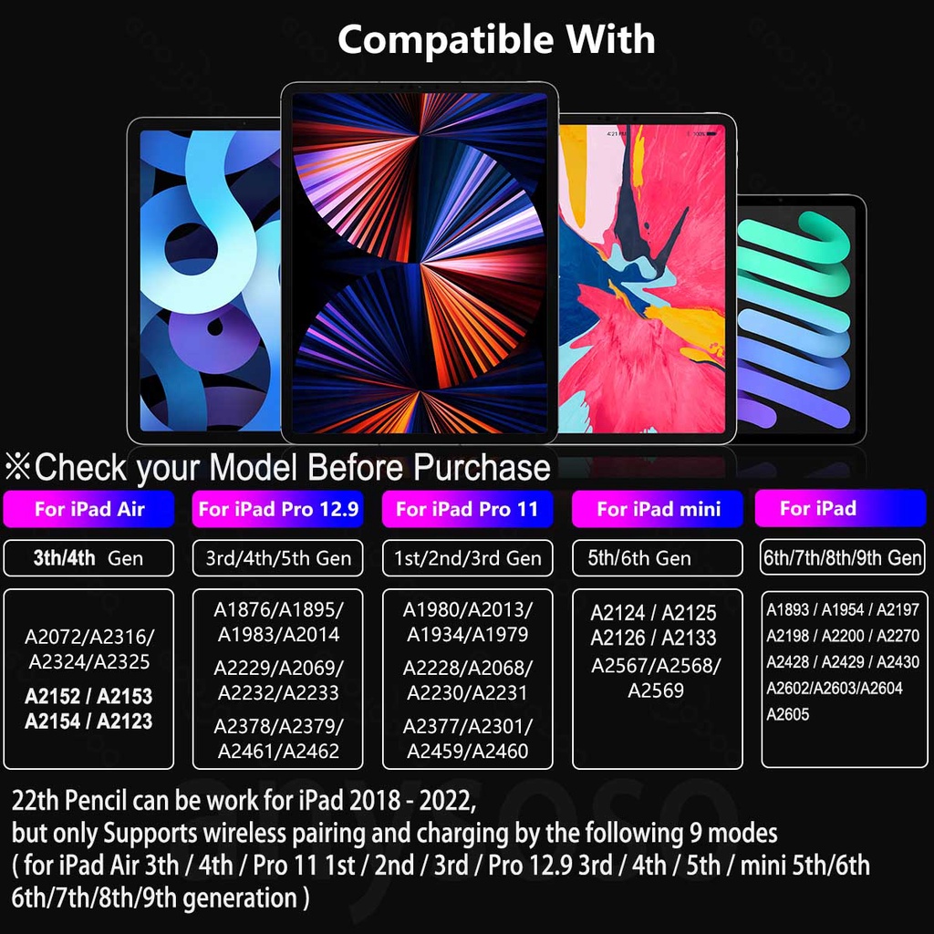 Bút Cảm Ứng Stylus Cho iPad Air 3 4 Pro 11 12.9 Mini 5 6 1