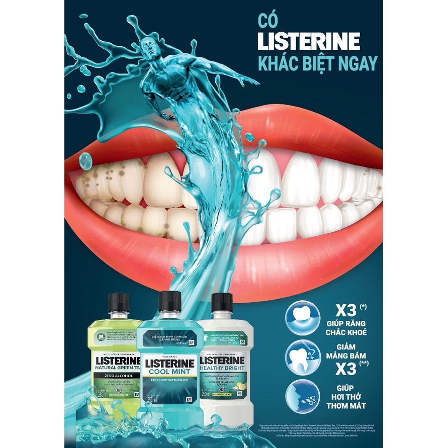 Nước Súc Miệng Listerine Bạc Hà Cool Mint Diệt Khuẩn, Giữ Hơi Thở Thơm Mát (Thái Lan)