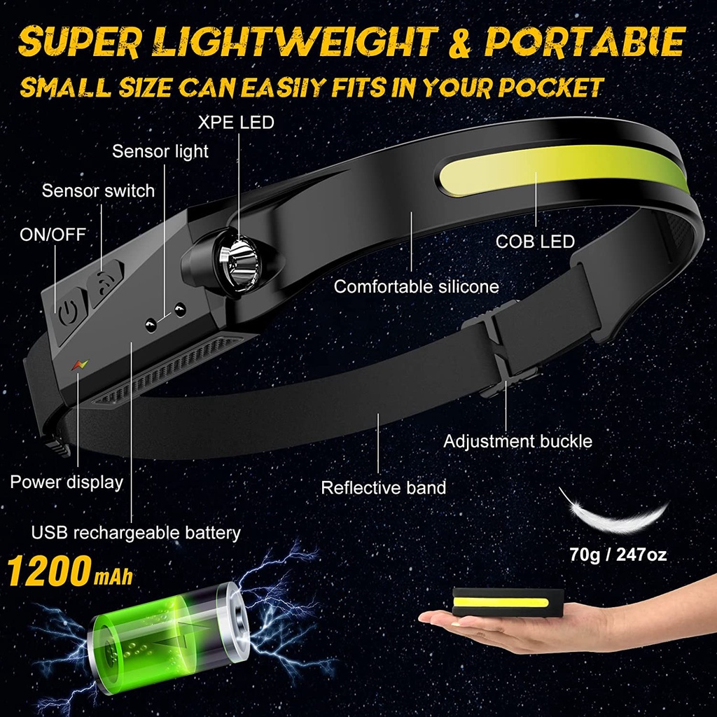 Đèn LED Đội Đầu COB Cảm Ứng Đa Năng Chống Thấm Nước Có Thể Sạc Lại Bằng Cổng USB