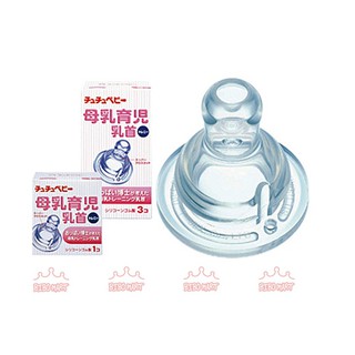 Núm ty Chuchu silicon bộ 3 chiếc