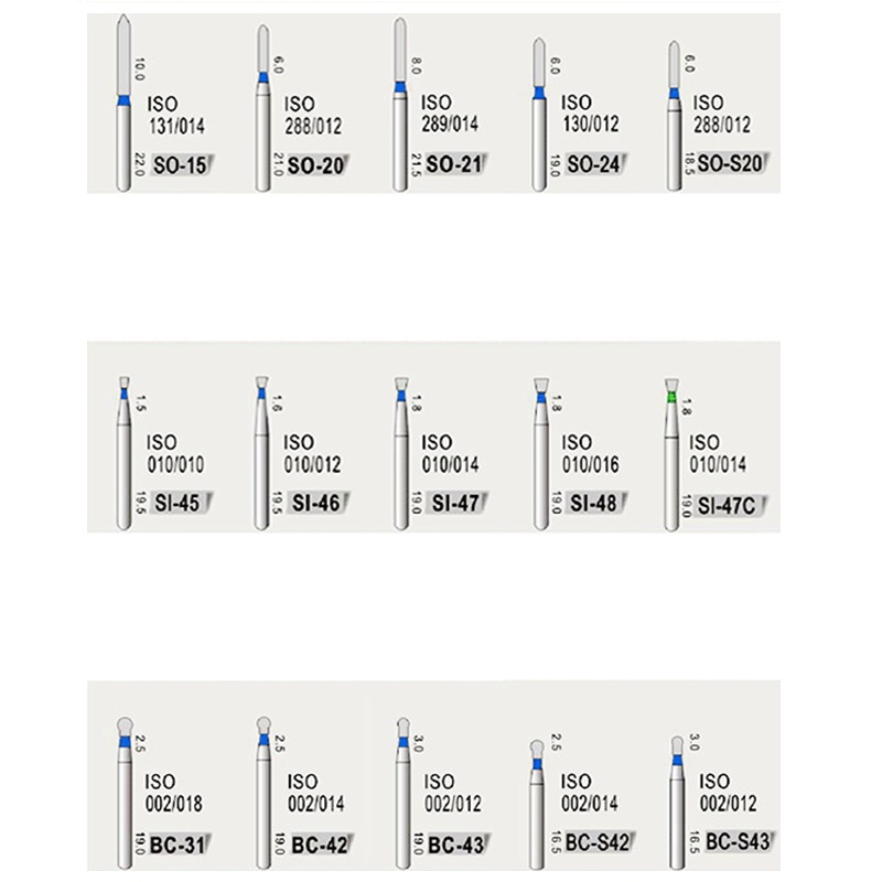 Bộ 5 Đầu Tròn Tốc Độ Cao 1.6mm br / ex / wr / so / si / bc