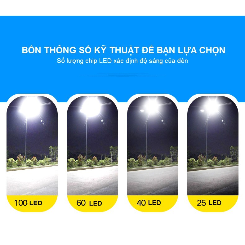 Đèn LED Năng Lượng Mặt Trời Điều Khiển Từ Xa Siêu Sáng IP 65 30W