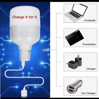 BÓNG ĐÈN LED SẠC TÍCH ĐIỆN THÔNG MINH CÓ REMOTE