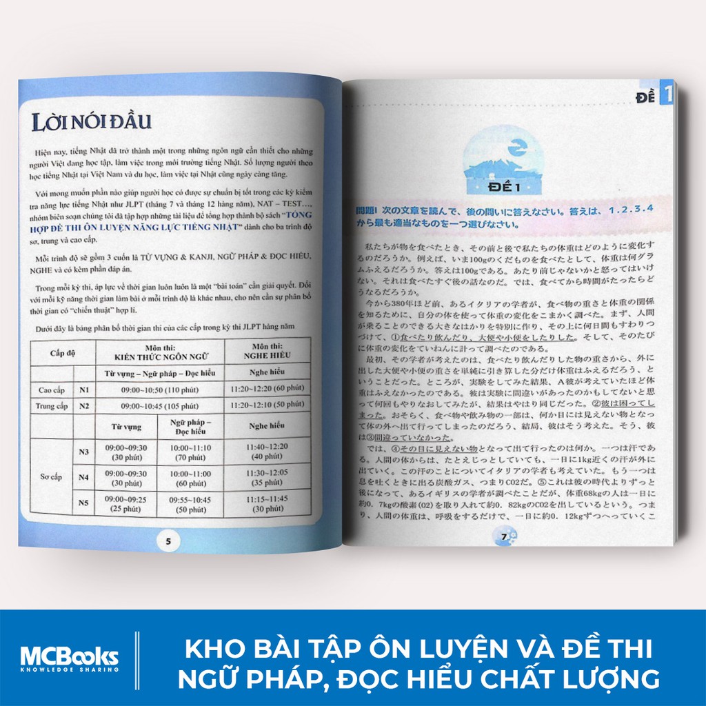 Sách - Tổng Hợp Đề Thi Ôn Luyện Năng Lực Tiếng Nhật Phần Ngữ Pháp Và Đọc Hiểu Trung Cấp N3 N2 | BigBuy360 - bigbuy360.vn
