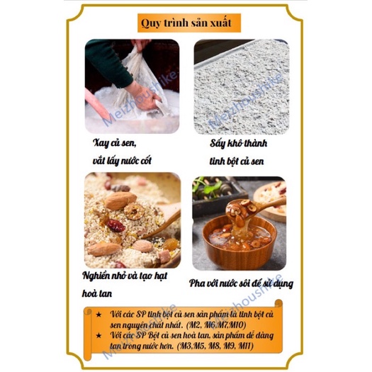 Bột Củ Sen Mix Hạt Dinh Dưỡng, Dưỡng Nhan, Ăn Kiêng M2 - Ăn Vặt 492