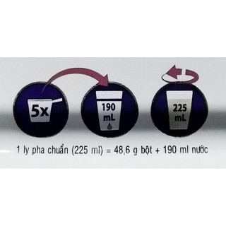 [CHÍNH HÃNG] Sữa Bột Abbott PediaSure BA Hương Vani Hộp 1,6kg