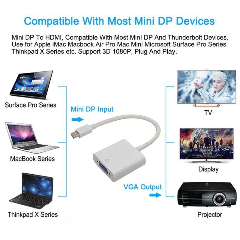 Giắc chuyển đổi DP sang VGA Thunderbolt To VGA D-Sub