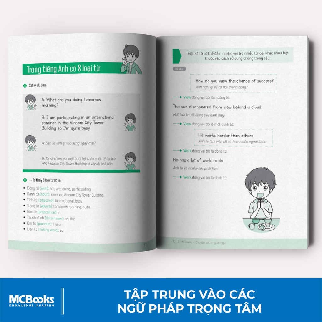 Sách - Học Nhanh Ngữ Pháp Tiếng Anh Từ A - Z Dành Cho Người Mới Bắt Đầu - Kèm App Học Online