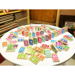 Cờ Domino 100 số Tiếng Anh phép toán cho bé học và chơi xếp hình sáng tạo, Domino ngã