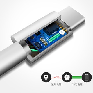 Cáp sạc OPPO VOOC Type C