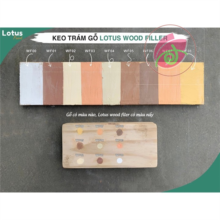 Trám trét gỗ, lấp lỗ đinh, trám vết nứt, keo trám gỗ, Wood Filler (700gr)