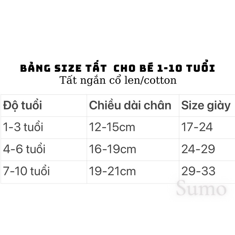 (Sét 5 đôi) Tất ngắn cổ nhún/viền cho bé 1-10 tuổi, chất len gân siêu mịn lì dệt kim siêu đẹp. Kèm ảnh thật