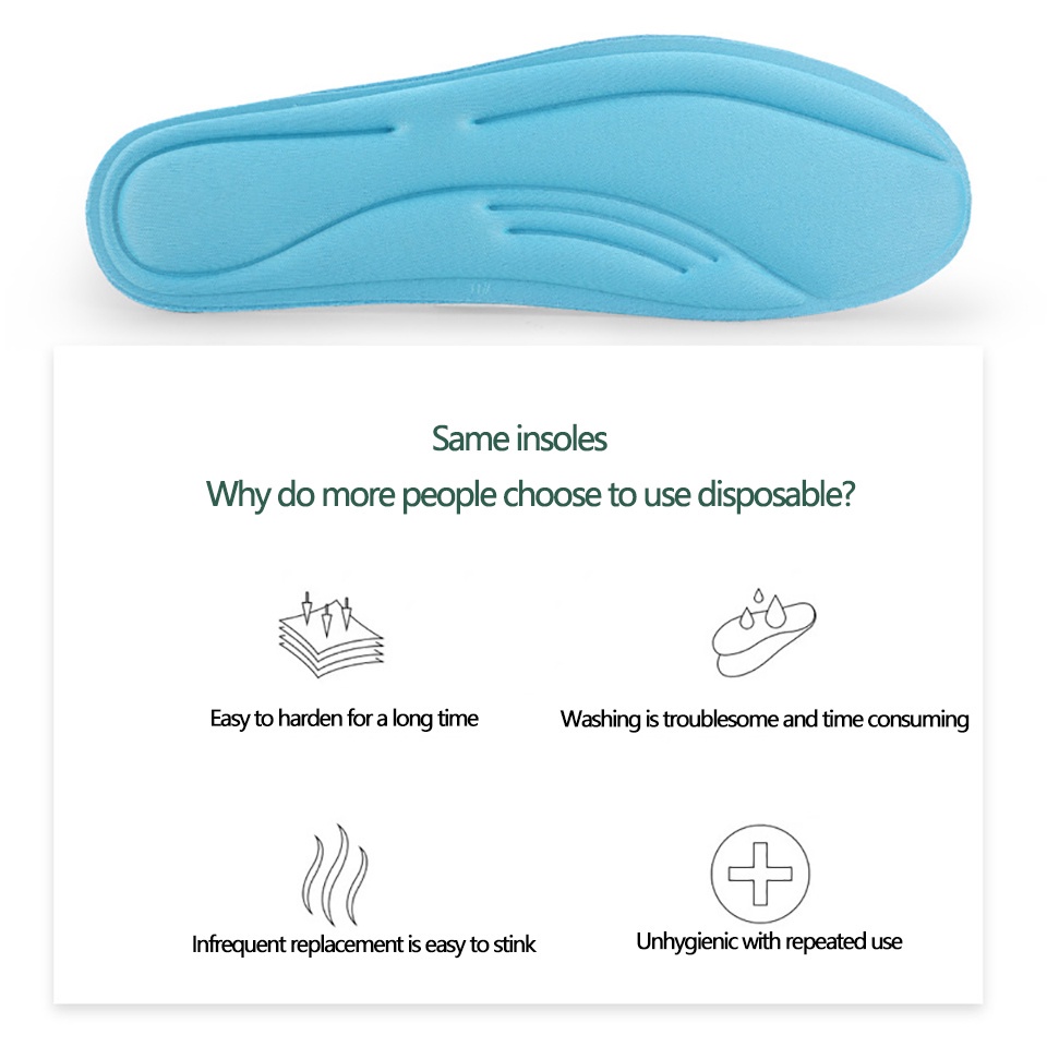 5 Cặp Miếng Lót Giày Thể Thao Bằng Xốp Mềm Thấm Hút Mồ Hôi Dùng Một Lần