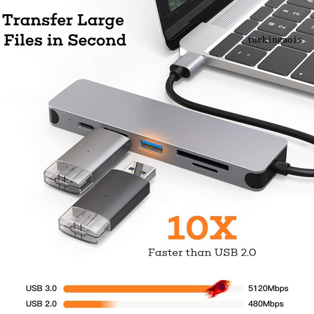 TSP_6 in 1 USB 4K HDMI-compatible Multiport Card Reader Hub for MacBook Laptop Type C Devices