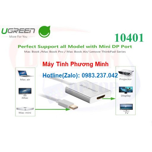 Cáp chuyển đổi Mini Displayport sang HDMI Chính Hãng Ugreen UG-10401 Cao cấp