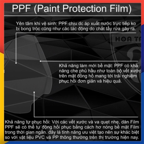 Miếng Dán PPF Vision 2021 - 2022 Bảo Vệ Mặt Đồng Hồ Cao Cấp Chống Trầy Xước Màn Hình Vision 2021