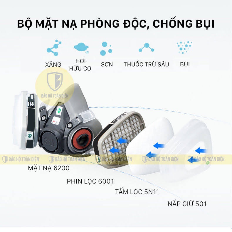 (CHÍNH HÃNG) Bộ Mặt nạ phòng độc 3M 6200 chống bụi, chống độc (full bộ 7 món) - Mặt nạ phun thuốc, phun sơn cao cấp