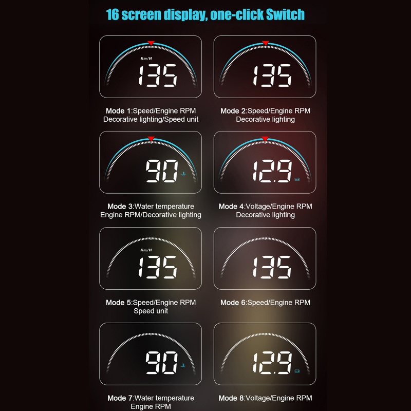 Máy Chiếu Cảnh Báo Quá Tốc Độ Màn Hình HUD Cho Xe Hơi