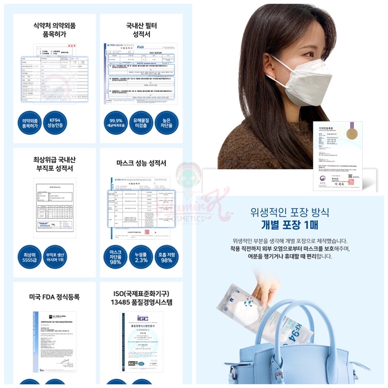 [ẢNH THẬT TẠI HÀN] KHẨU TRANG KF94 LỌC BỤI MỊN HÀN QUỐC HANMAUM KOREA & NANOTECH KOREA | BigBuy360 - bigbuy360.vn