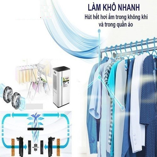 Tủ sấy quần áo mini gấp gọn khung inox 2 tầng có điều khiển từ xa cao cấp