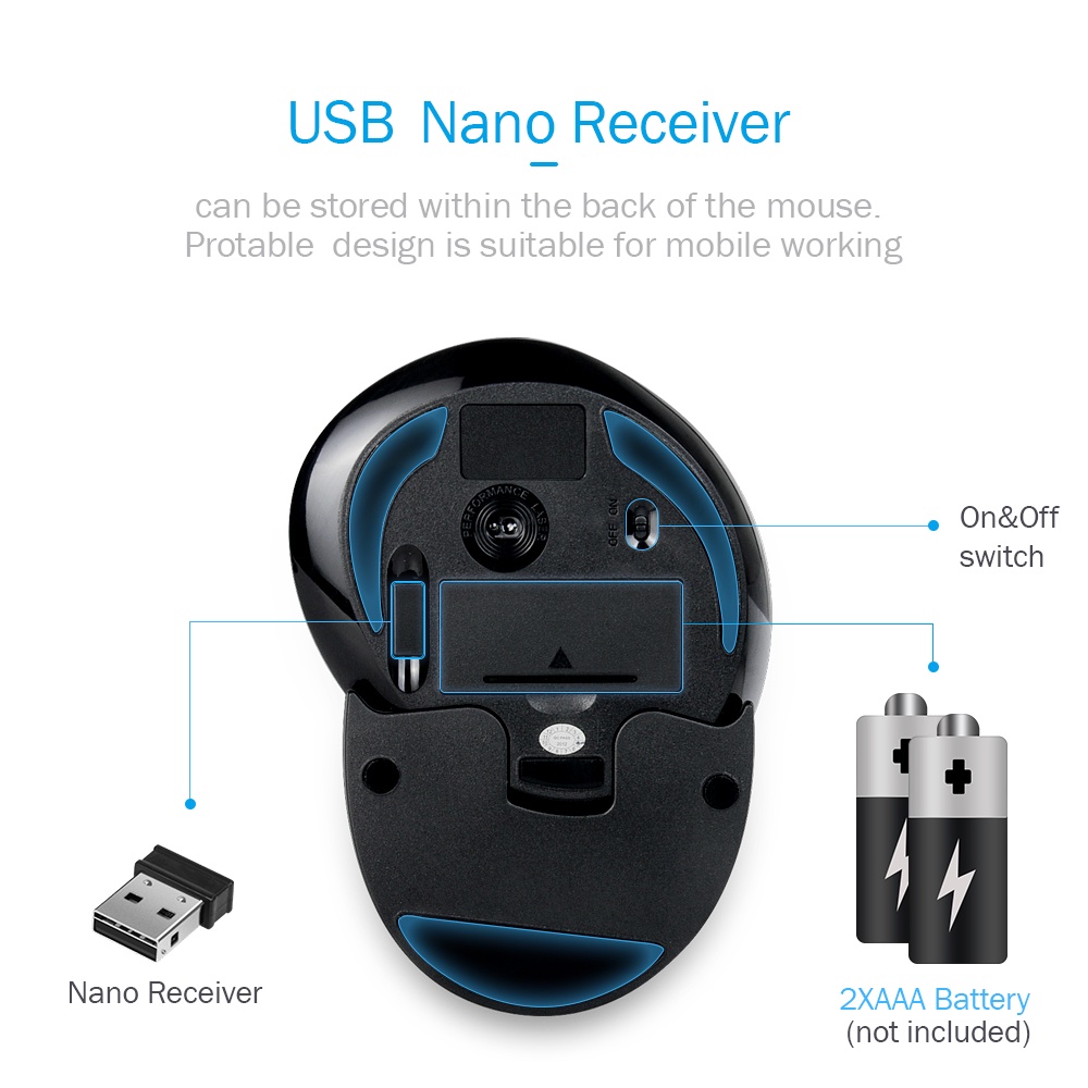 Chuột quang Delux M618GX 6 nút bấm 1600DPI kết nối không dây tiện lợi