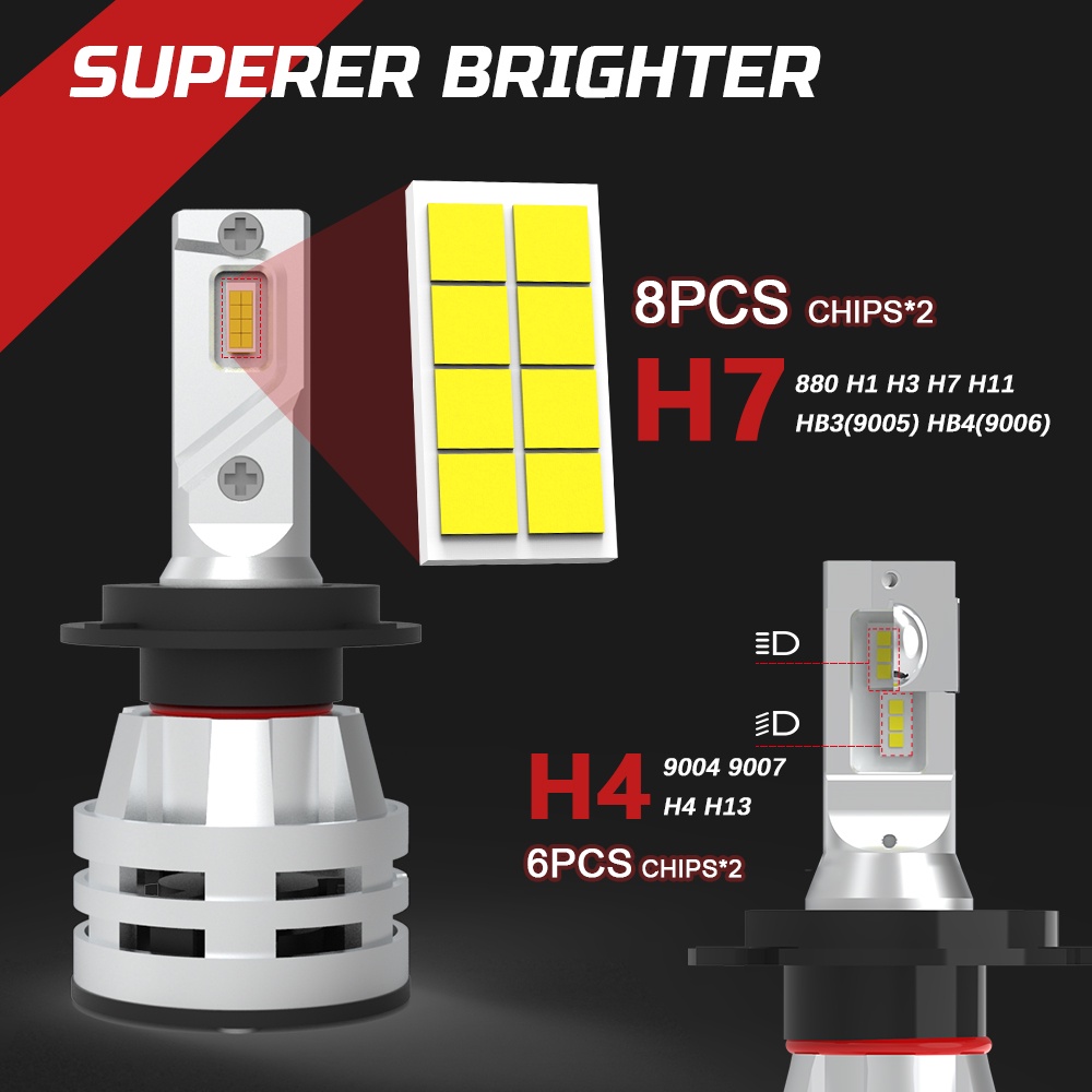 UNI-SHINE Bộ 8 Đèn Led H4 H4 H7 H8 H3 H11 H1 9005 9006 Hb3 Hb4 12v Cho Xe Hơi