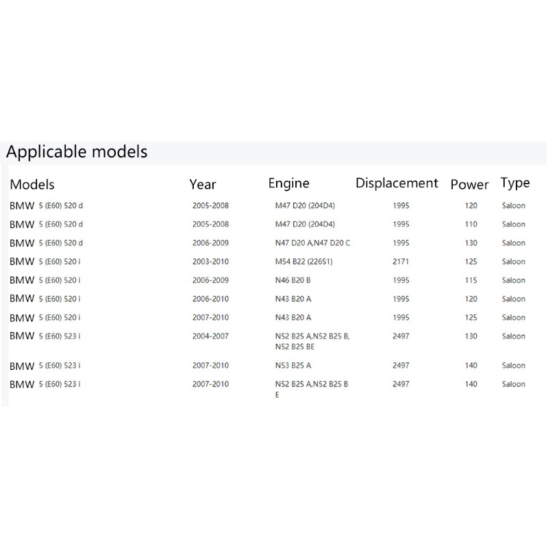 Lò Xo Giảm Sốc Chuyên Dụng Cho Xe Hơi 5 Series E60 51247141490