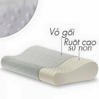 Gối cong Memory Foam Lock&Lock
