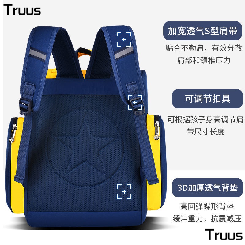 Ba Lô Đi Học 3-6 - 7-2 Trong 1 Chống Thấm Nước In Hình Pikachu Dễ Thương Cho Bé Trai Tiểu Học Lớp 6
