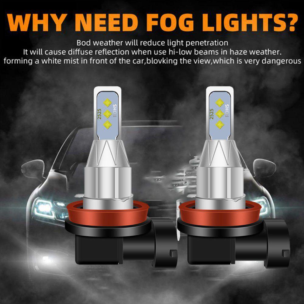 Set 2 Đèn Pha LED Mini Bằng Hợp Kim Nhôm Xoay 360 Độ Chuyên Dụng Cho Xe Hơi