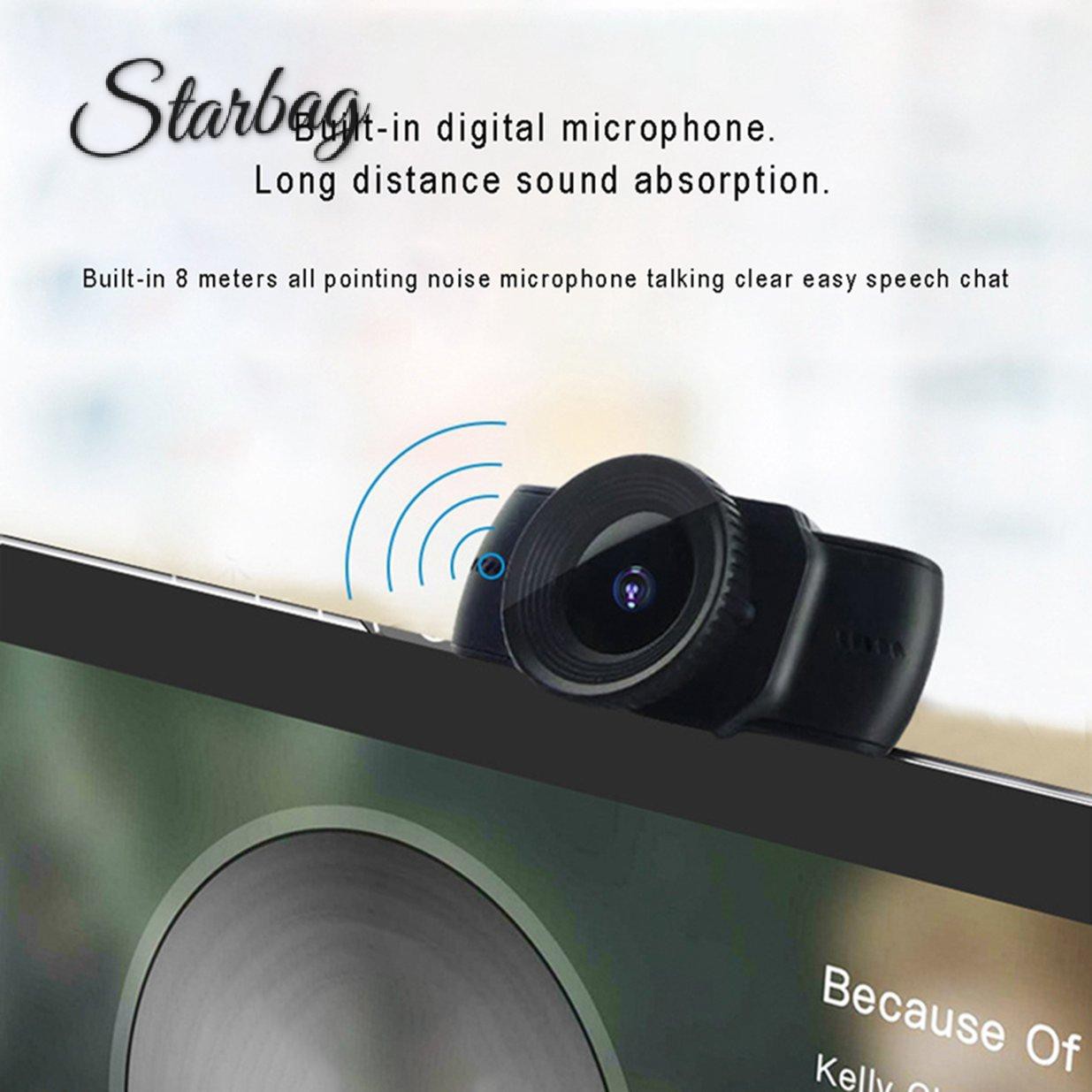 Webcam Cho Máy Tính | BigBuy360 - bigbuy360.vn