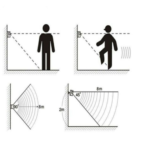 Chuông báo động hồng ngoại chống trộm không dây - Chuông cửa thông minh - Hàng loại 1