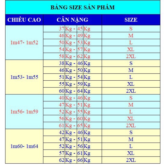 Đầm jean suông cổ V phối túi size M đến XXL