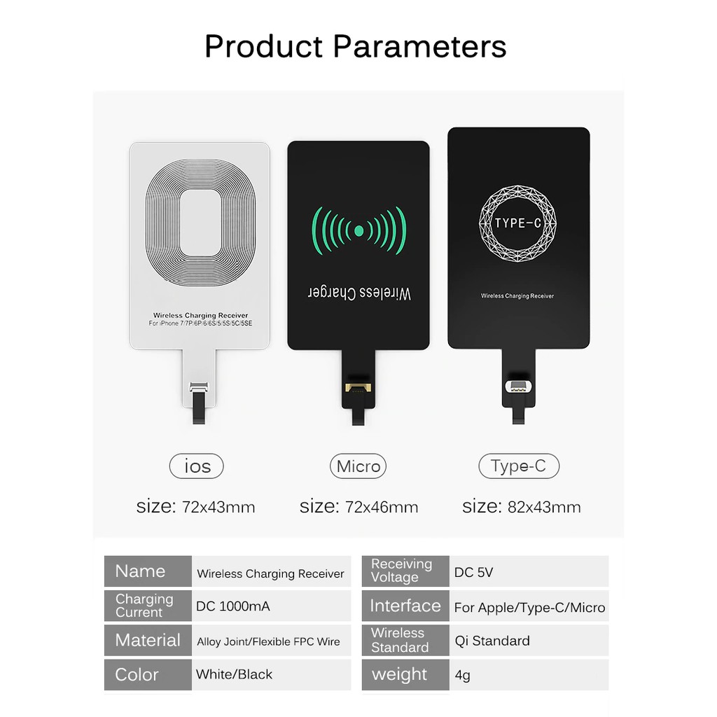 Miếng Dán Sạc Không Dây LAMZIEN Qi Cho Iphone Android Micro Usb