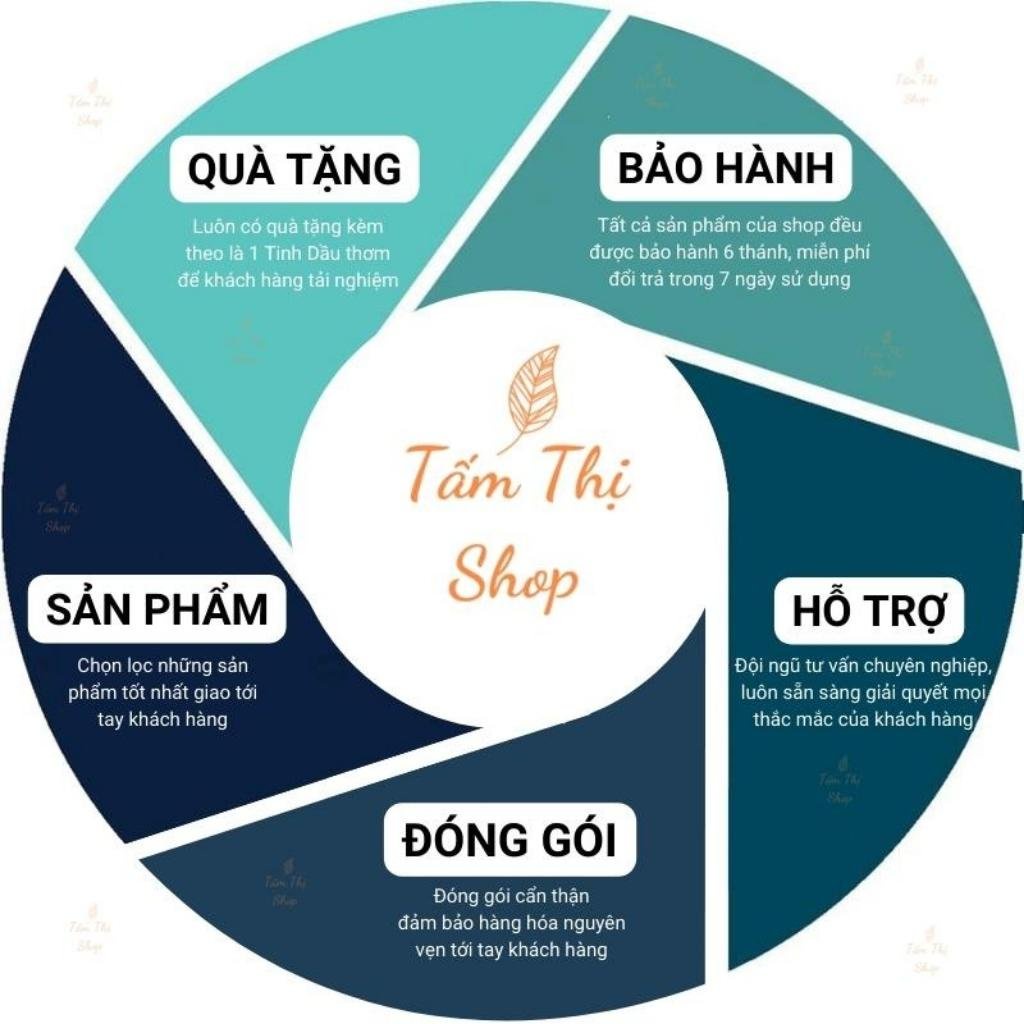 Máy Phun Sương Tinh Dầu TẤM THỊ Aroma Tulip 550Ml Tạo Ẩm Tỏa Hương Thơm Phòng Giúp Đuổi Muỗi &amp; Côn Trùng