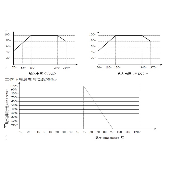 Bảng Mạch Nguồn Điện plb03a ac dc 220v Sang 5v 24v 3w