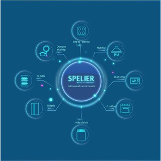 Bếp từ Spelier SPM-828i