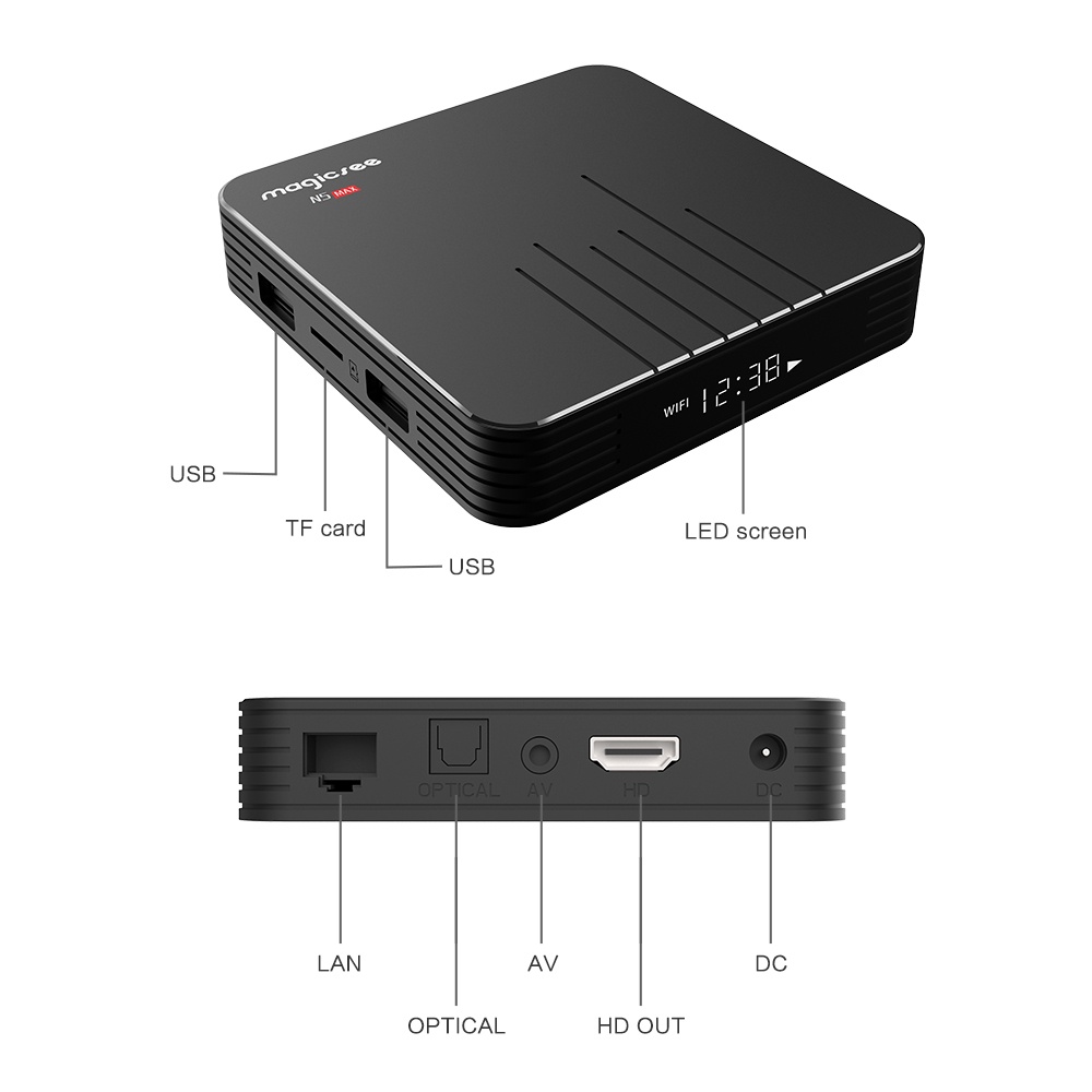 Android Tivi Box Magicsee N5 Max phiên bản 2020 - Ram 4GB, Rom 32Gb, Android 9.0  - Điều khiển giọng nói