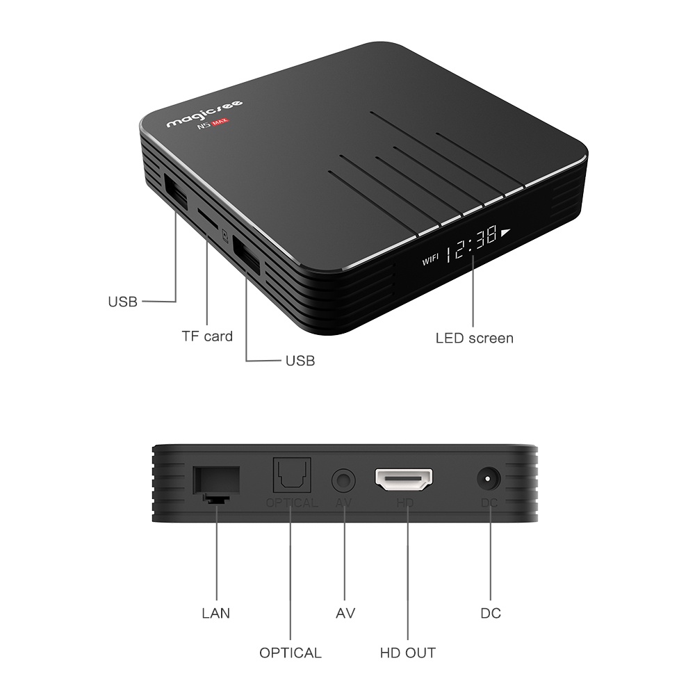 Android Tivi Box Magicsee N5 Max phiên bản 2020 - Ram 4GB, Rom 32Gb, Android 9.0 ( Có Bản ATV) - Điều khiển giọng nói