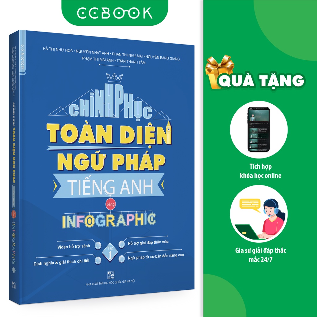 Sách - Chinh phục toàn diện Ngữ pháp tiếng Anh bằng Infographic - Tập 1