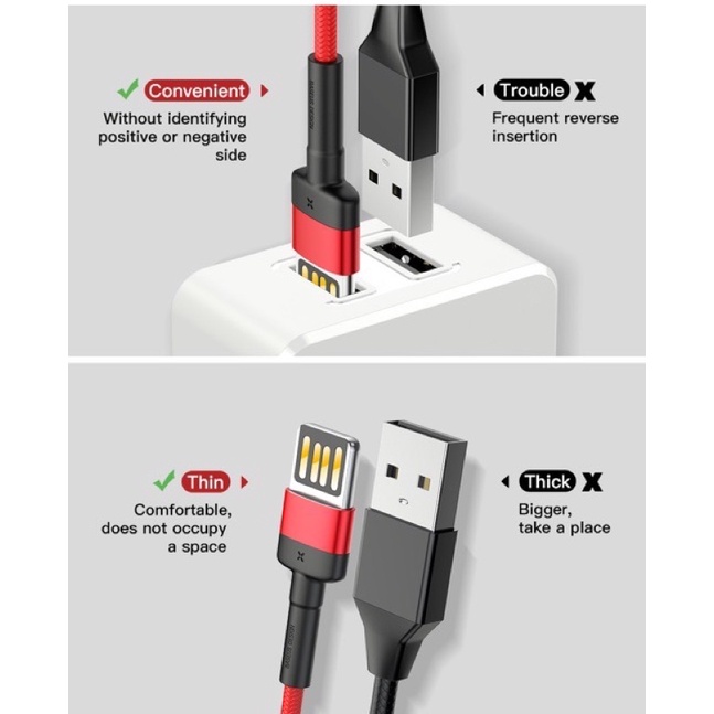 Dây Cáp Sạc Nhanh Và Truyền Dữ Liệu Chân IPhone Chính Hãng Basues - Cắm lapTop - Máy Tính Dài 1M