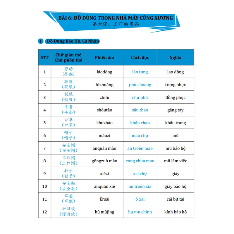 Sách - Tiếng Trung Văn Phòng Công Xưởng - Kinh doanh - Phạm Dương Châu