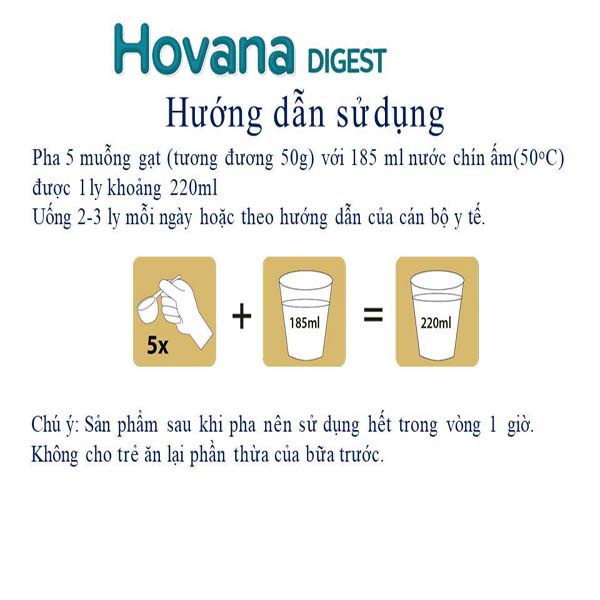 [Date T12/24] Sữa Bột Hovana Digest Hỗ Trợ Tiêu Hóa - Tăng Cường Miễn Dịch Cho Bé Từ 6 - 36 tháng tuổi