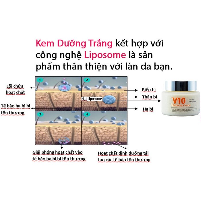 Kem Dưỡng Trắng Cao Cấp V10 Gleaming Cream Skinaz Hàn Quốc