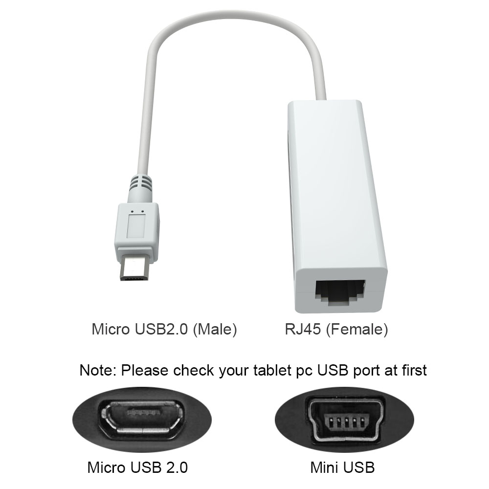 Bộ Chuyển Đổi 5 Pin Micro Usb 2.0 Sang Rj45 Lan Ethernet 100mbps Cho Tablet Pc (Android)