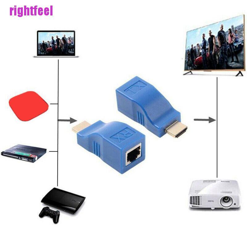 Set 2 Cáp Chuyển Đổi HDMI 1080p Sang Ethernet HDTV RJ45 Cat 5e / 6 Lan Chuyên Dụng