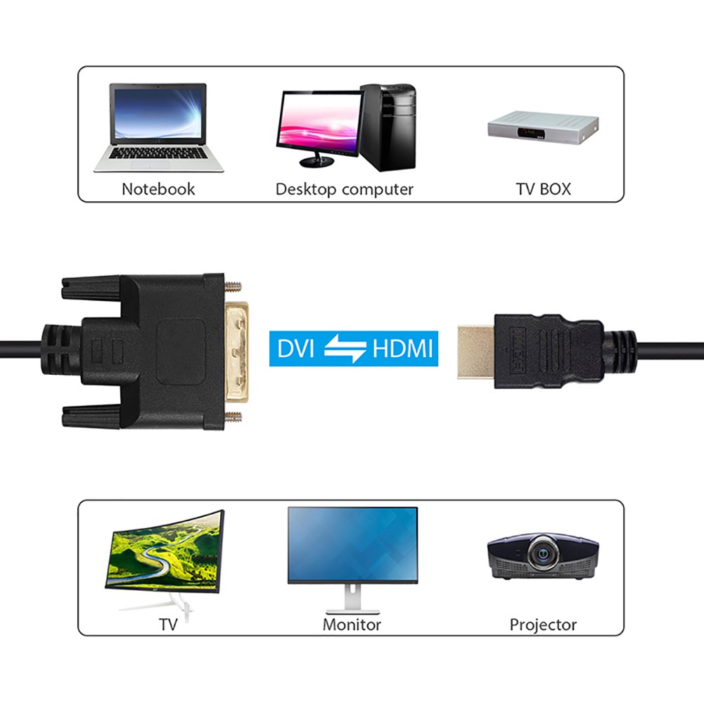 Dây Cáp Chuyển Đổi Dvi-d 24 + 1pin Sang Hdmi Dài 1m Mạ Vàng