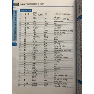 Sách tự học tiếng trung cấp tốc trong 30 ngày