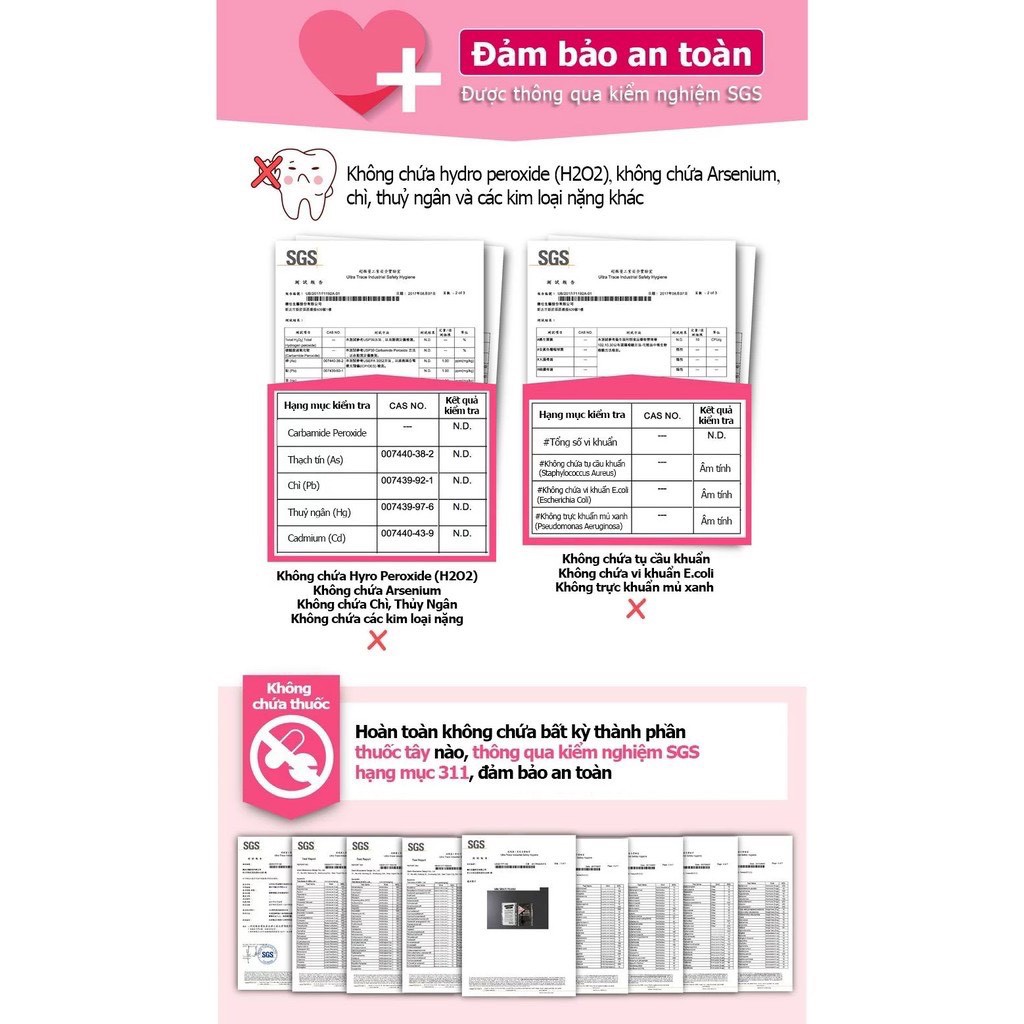 Hộp Miếng Dán Trắng Răng